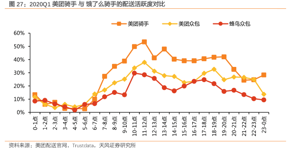 产品经理，产品经理网站